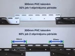 Nerūsējošā tērauda stiprinājuma plāksne - 300mm platumā